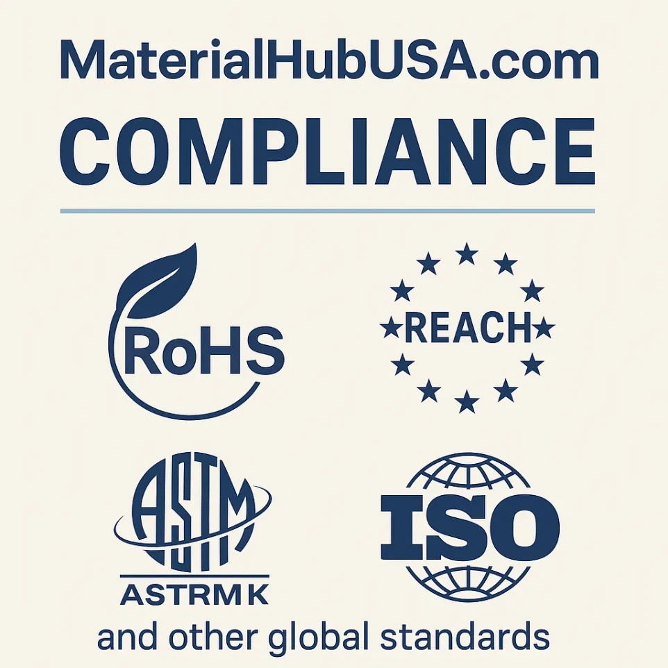 EPC contractors, industrial procurement, project sourcing, RFQ management, compliant materials, QA/QC documentation, supply chain risk, MRO sourcing, construction supply chain, vendor qualification, lead time visibility, logistics coordination